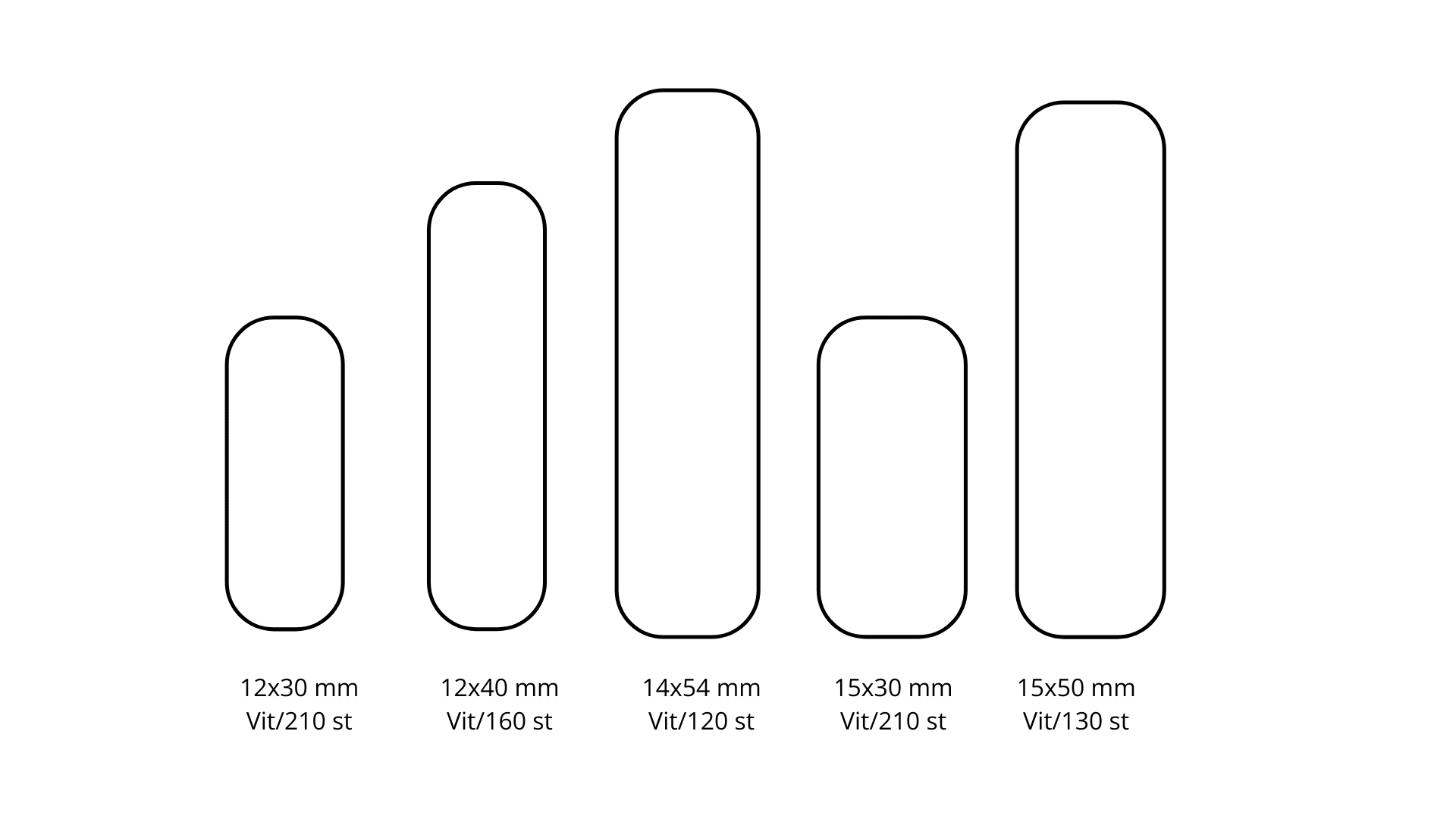Etiketter i olika storlekar för niimbot D11 H